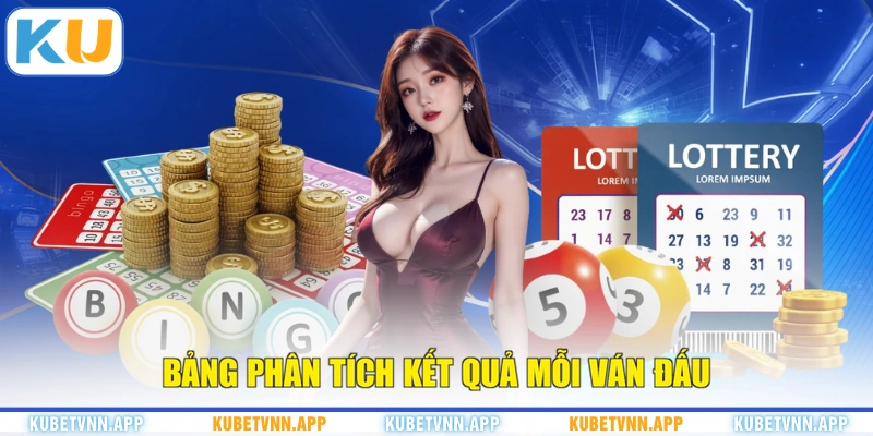 Bảng phân tích kết quả mỗi ván đấu