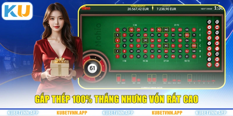 Gấp thếp 100% thắng nhưng vốn rất cao