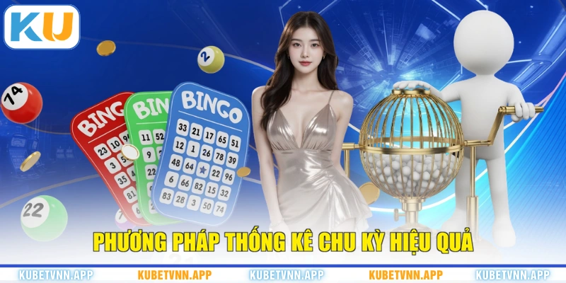 Phương pháp thống kê chu kỳ hiệu quả